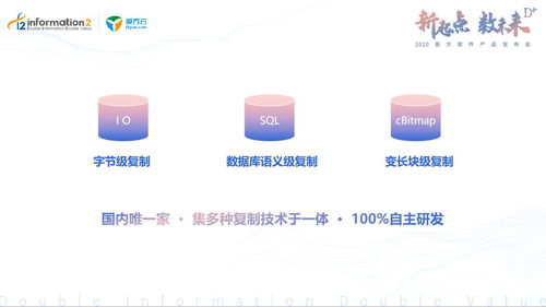 2020英方軟件產品發(fā)布會 以數(shù)據(jù)驅動個性化服務，引領數(shù)據(jù)處理新紀元