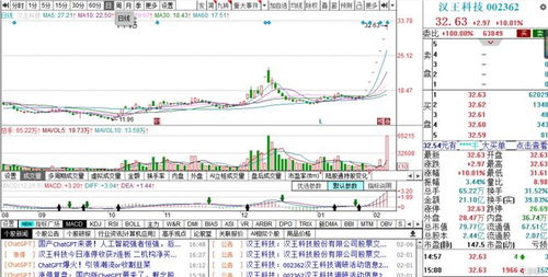 龍虎榜數(shù)據(jù)分析 視覺中國凈買入額居首，三花智控漲停背后現(xiàn)機(jī)構(gòu)凈賣出